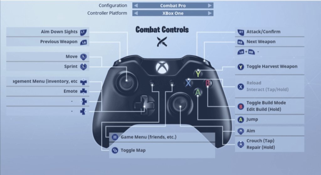 Touch controls no longer appear Fortnite Xbox Cloud Gaming