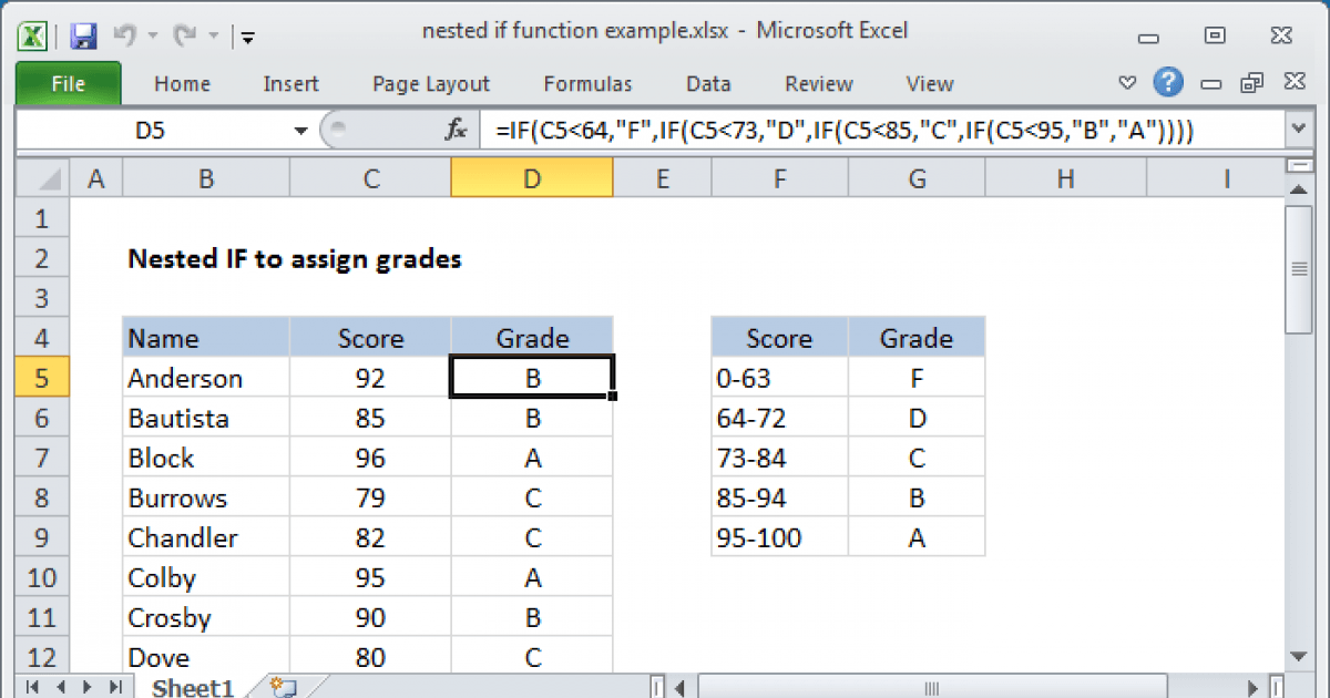 how-to-do-a-nested-if-function-in-excel