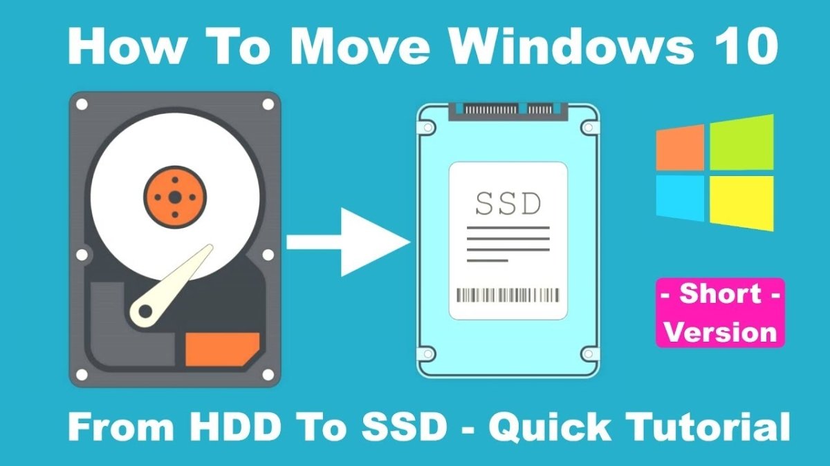 Move Windows 10 From Hdd to Ssd