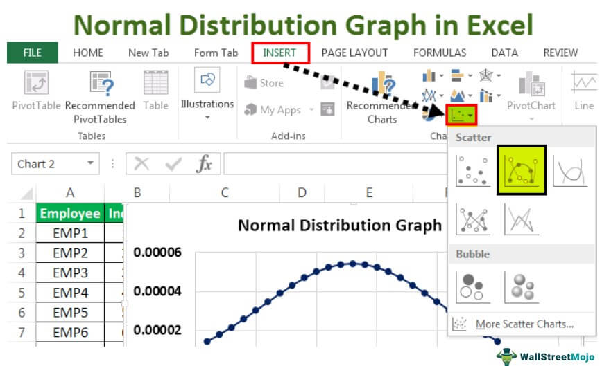 how-to-plot-distribution-in-excel