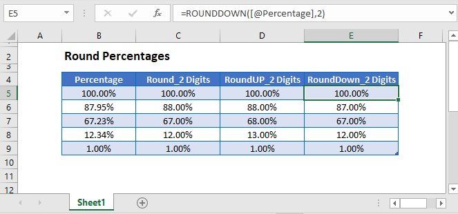 how-to-round-percentages-in-excel