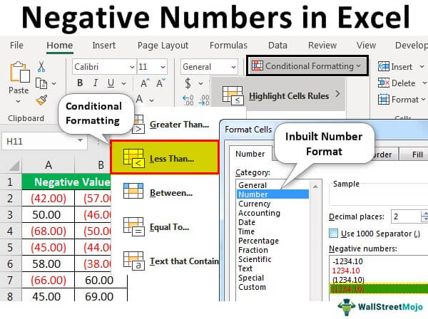 how-to-show-negative-numbers-in-excel