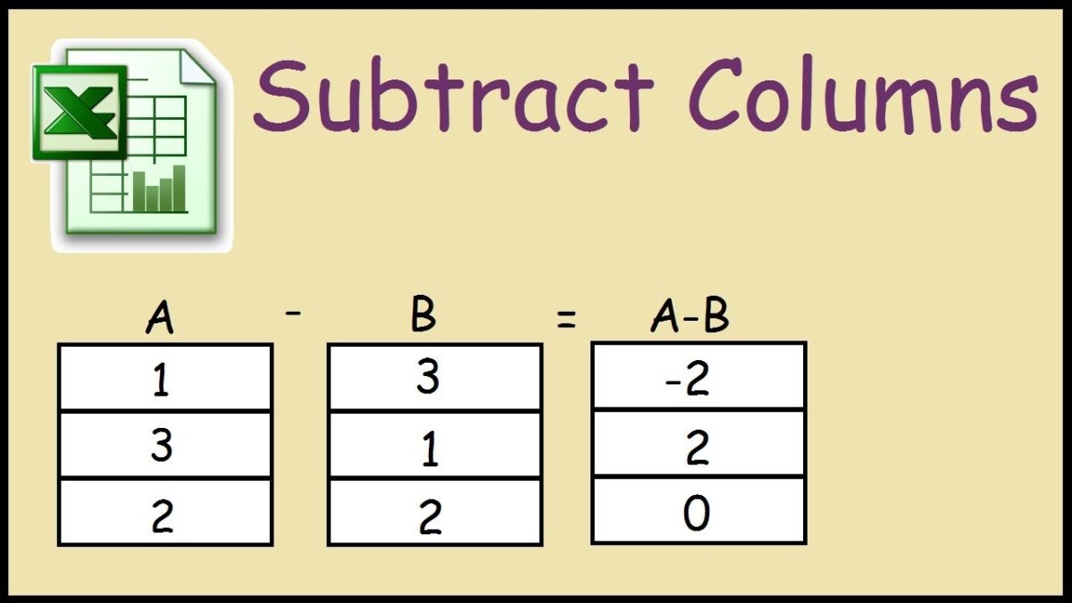 how-to-subtract-one-column-from-another-in-excel