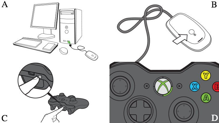 How to Play Xbox 360 Games on Your PC