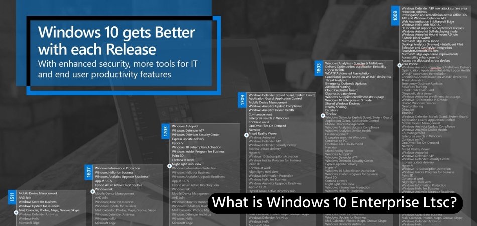 What is Windows 10 Enterprise Ltsc?