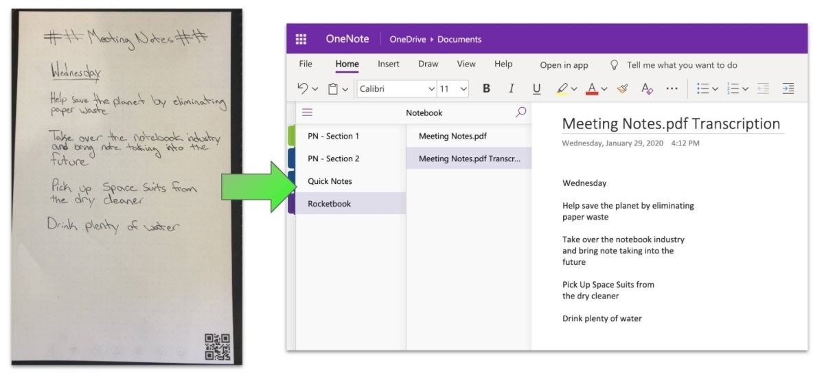 Does Rocketbook Work With Onenote? - keysdirect.us