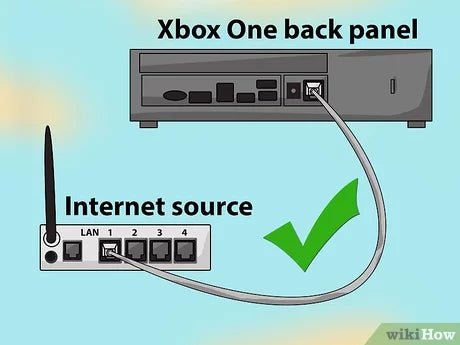 Does Xbox One Have Wifi? - keysdirect.us