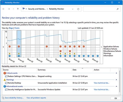 Events and Reliability Troubleshooting in windows 11 and windows 10 - keysdirect.us