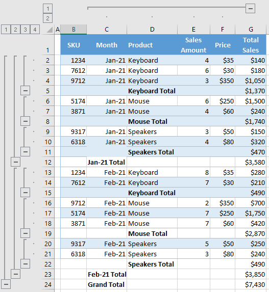 How to Expand and Collapse Rows in Excel?