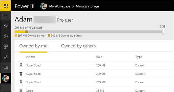 How Much Data Can Power Bi Handle? - keysdirect.us