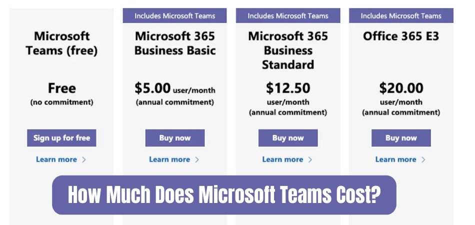 How Much Does Microsoft Teams Cost? - keysdirect.us