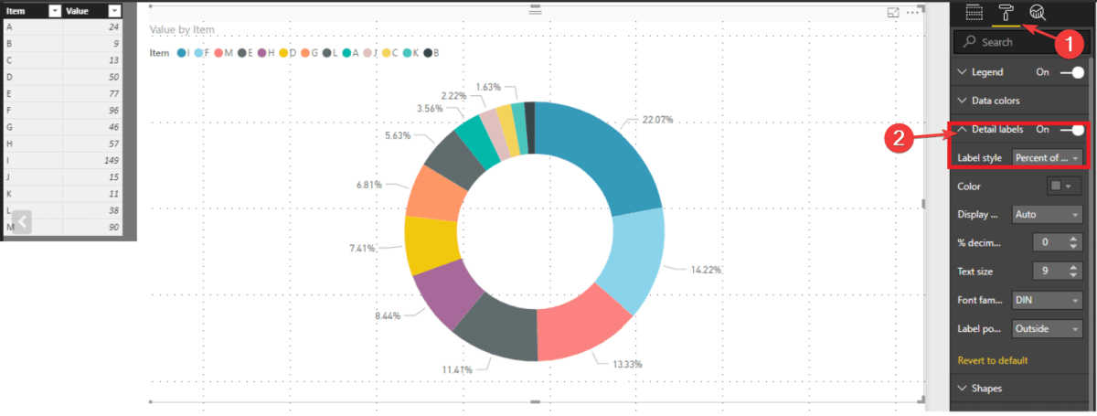 How to Add Data Labels in Power Bi? - keysdirect.us