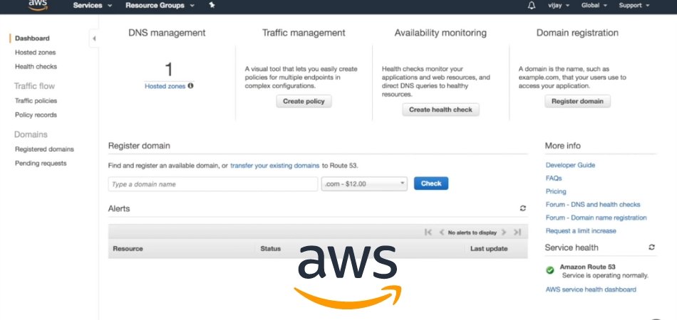 How To Add Domain Name In AWS And Make DNS? - keysdirect.us