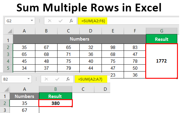How to Add Up Rows in Excel? - keysdirect.us