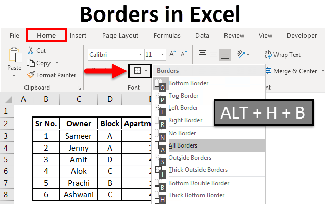 How to Apply All Borders in Excel? - keysdirect.us