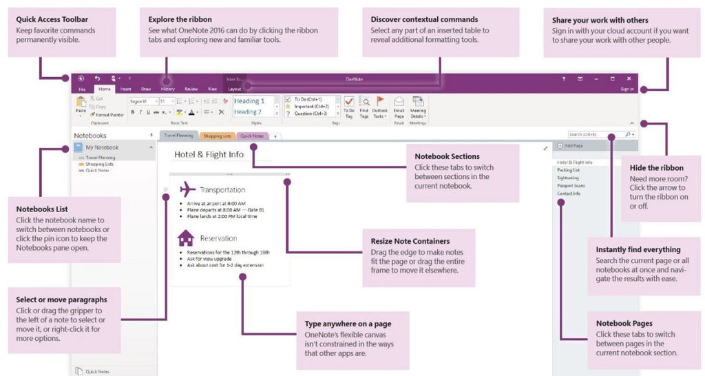 How to Use OneNote Effectively (Stay organized with little effort