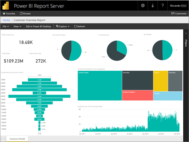 How to Build Reports in Power Bi? - keysdirect.us