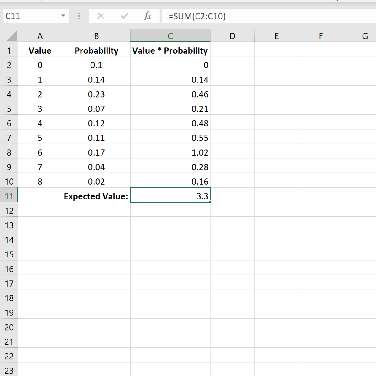 How to Calculate Expected Value in Excel? - keysdirect.us