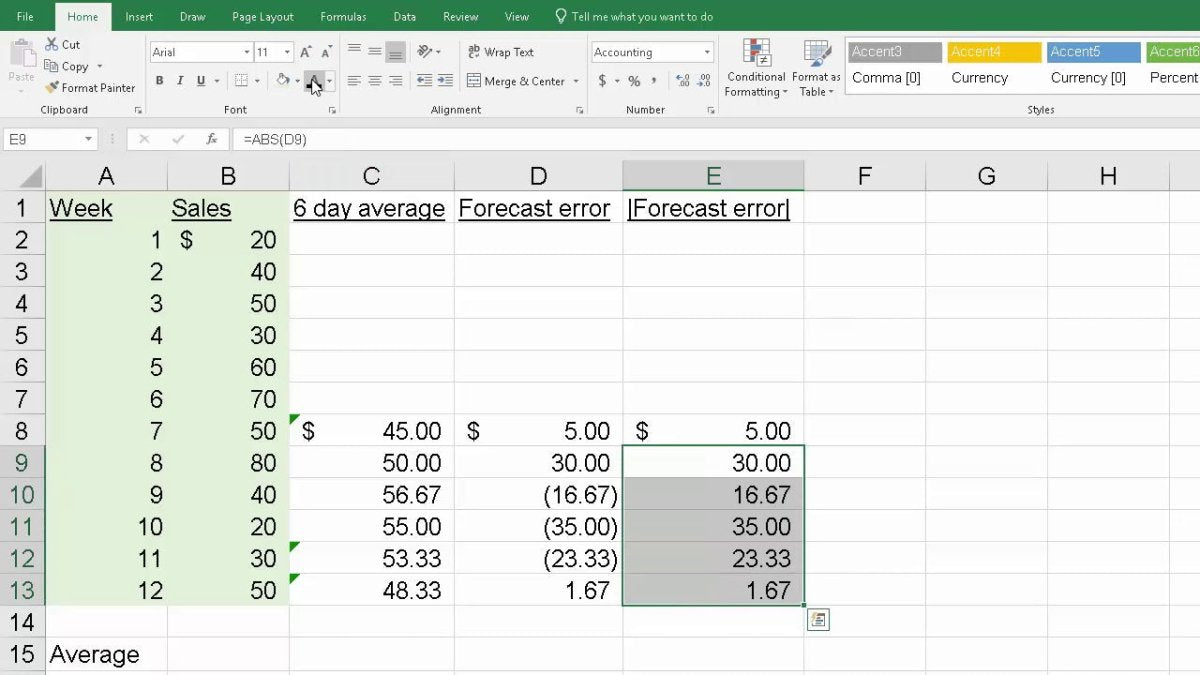 How to Calculate Mean Absolute Deviation in Excel? - keysdirect.us