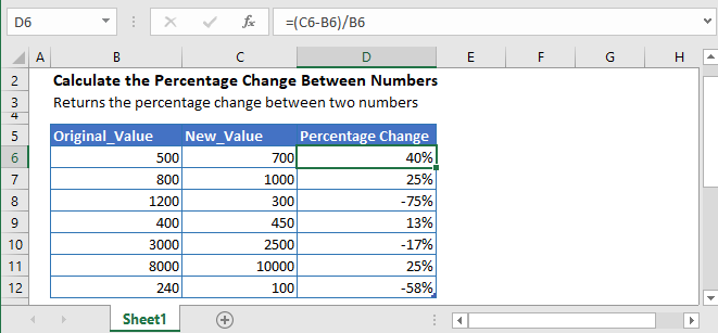 How to Calculate Percentage Difference Between Two Numbers in Excel? - keysdirect.us