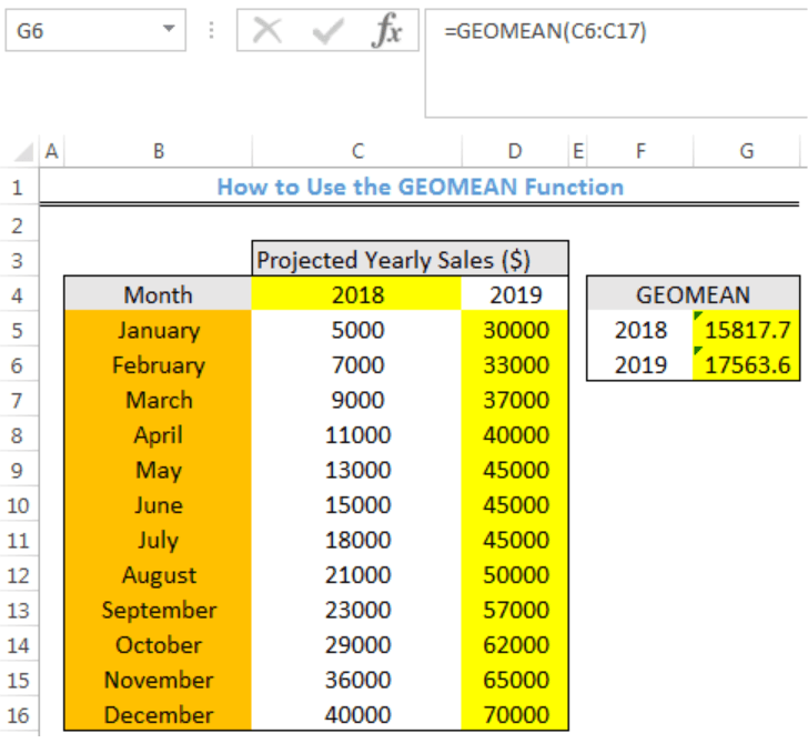 How to Calculate the Geometric Mean in Excel? - keysdirect.us
