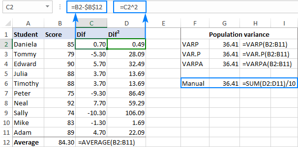 How to Calculate Variance on Excel? - keysdirect.us