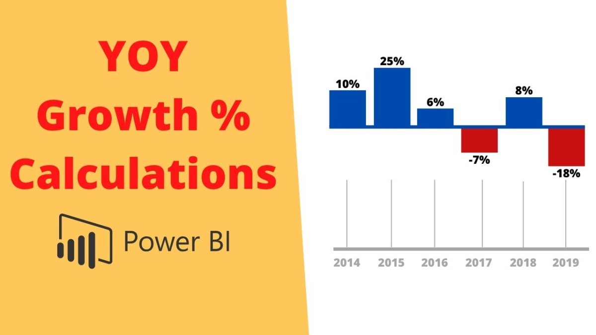 How to Calculate Yoy Growth in Power Bi? - keysdirect.us