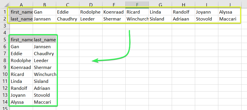 How to Change a Row to a Column in Excel? - keysdirect.us