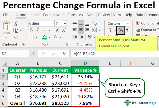 How to Change Formula in Excel? - keysdirect.us
