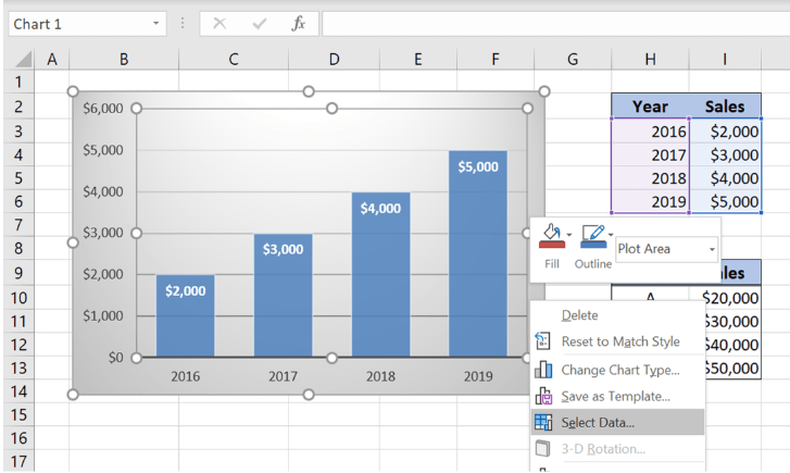 How to Change Vertical Axis Values in Excel? - keysdirect.us