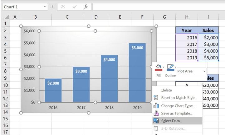 How to Change Y Axis Scale in Excel? - keysdirect.us