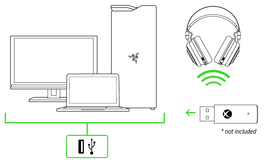 How to Connect Razer Nari Ultimate to Xbox One? - keysdirect.us