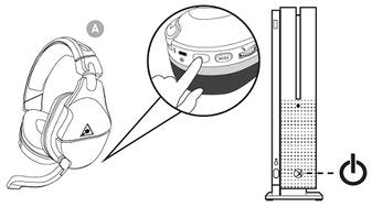 How to Connect Turtle Beach to Xbox? - keysdirect.us