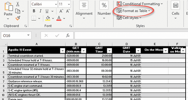 How to Copy and Paste a Table Into Excel? - keysdirect.us