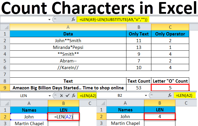 How to Count Characters in Excel? - keysdirect.us