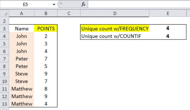 How to Count Unique Text Values in Excel? - keysdirect.us