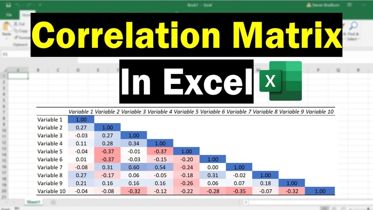 How to Create a Correlation Matrix in Excel? - keysdirect.us