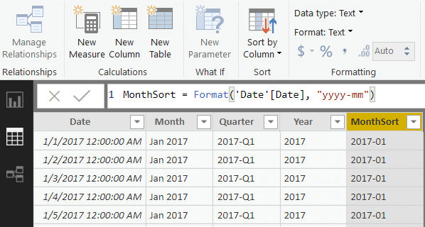 How to Create a Data Table in Power Bi? - keysdirect.us