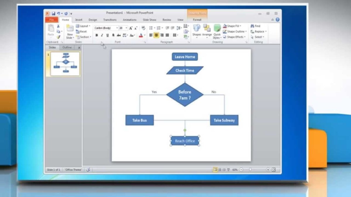 How to Create a Flowchart in Powerpoint? - keysdirect.us