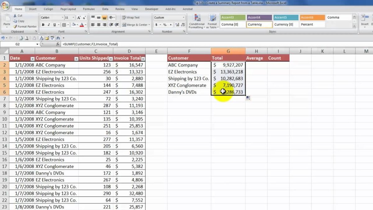 How to Create a Report in Excel? - keysdirect.us