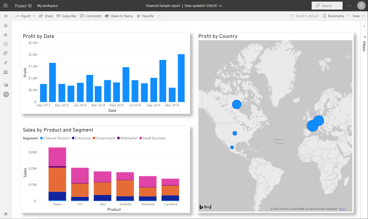 How to Create Dashboard in Power Bi Using Excel? - keysdirect.us
