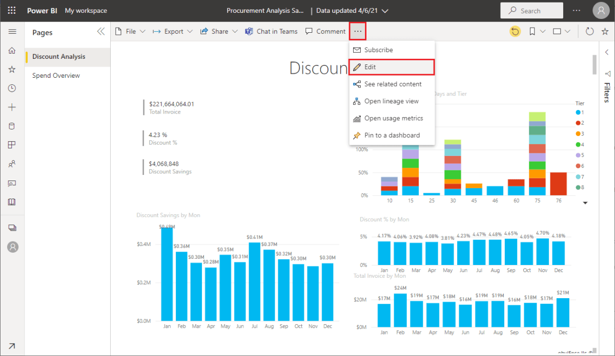 How to Create Dashboards in Power Bi? - keysdirect.us