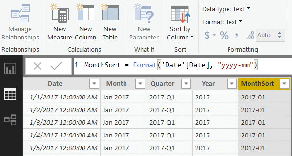 How to Create Date Table in Power Bi Using Dax? - keysdirect.us