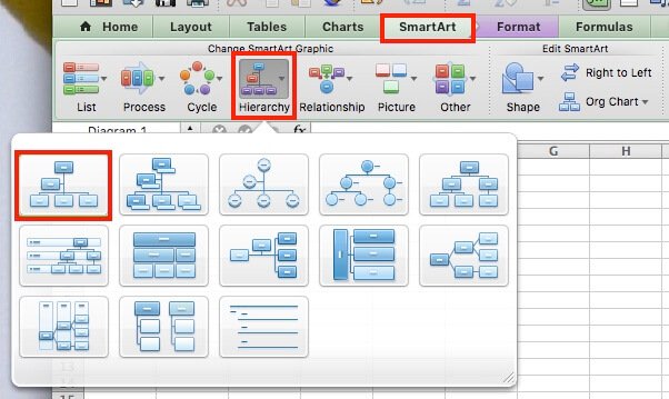 How to Create Org Chart in Excel? - keysdirect.us