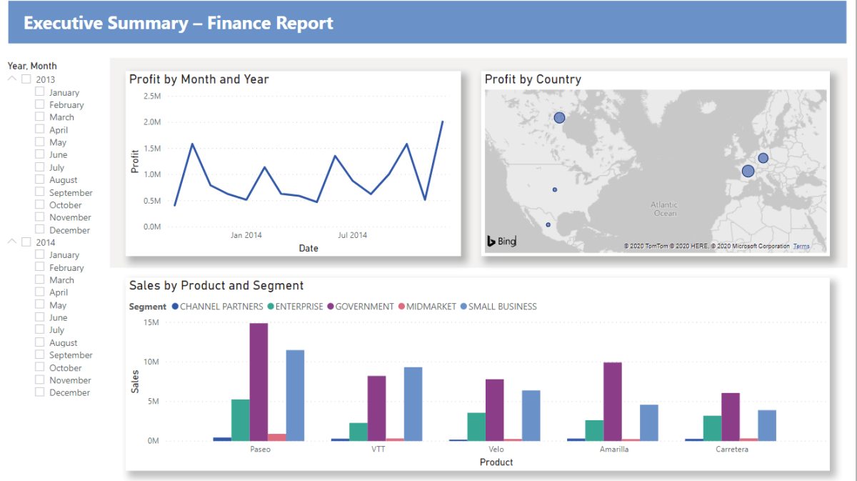How to Create Report in Power Bi Using Excel? - keysdirect.us