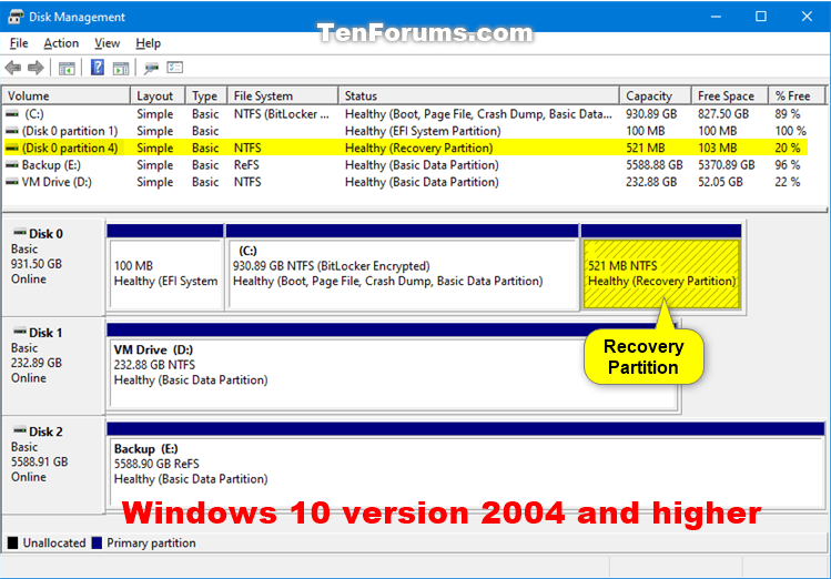 How to Delete Recovery Partition Windows 10? - keysdirect.us