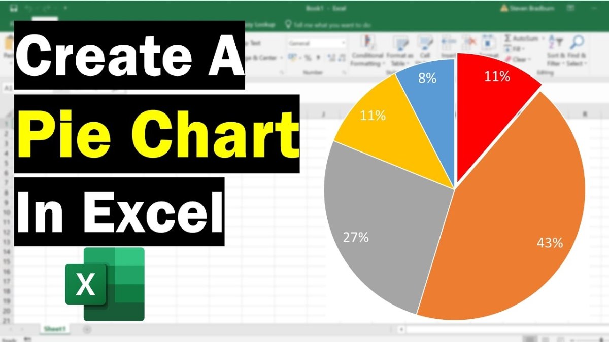 How to Do a Pie Chart in Excel? - keysdirect.us