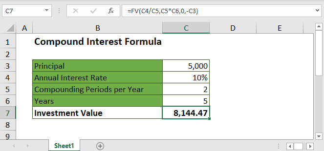 How to Do Compound Interest in Excel? - keysdirect.us