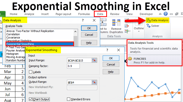 How to Do Exponential Smoothing in Excel? - keysdirect.us