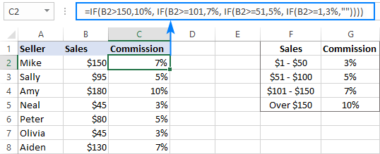 How to Do Nested if Statements in Excel? - keysdirect.us